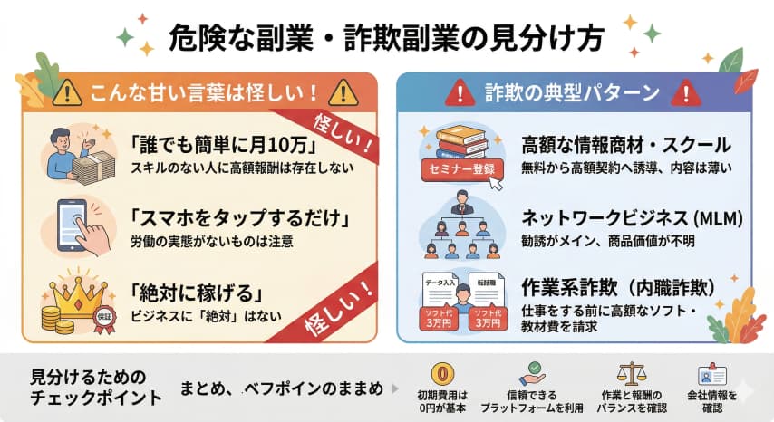 副業危険見分け方