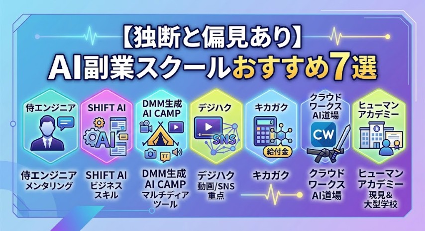 AI副業スクールおすすめ7選